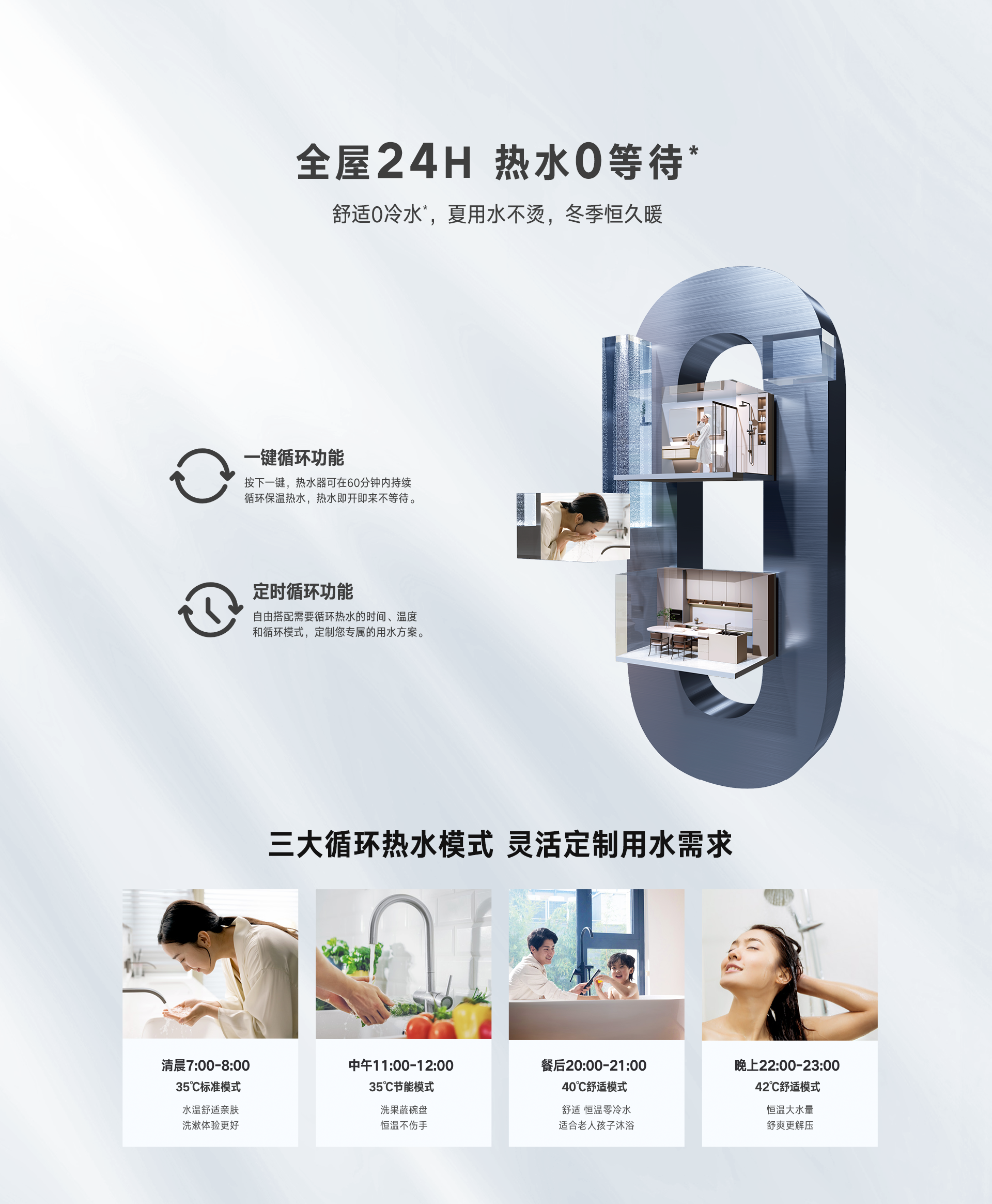 焕享详情页20_02.png 焕享详情页20_02.png